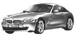 BMW E86 C2081 Fault Code